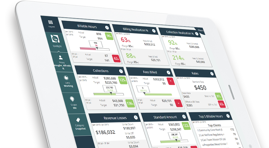 Legal Practice Management Software Australia Flag
